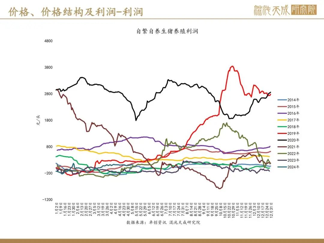 7777788888新版跑狗图，精准预测与未来展望