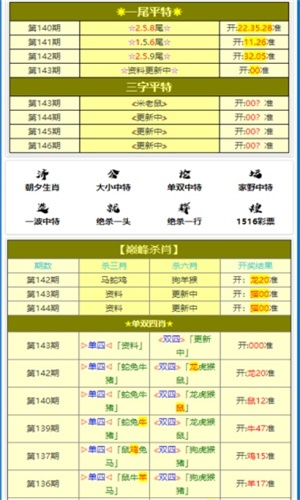 白小姐精选四肖八码，功能介绍、全面释义与落实