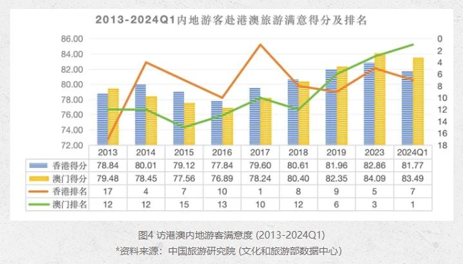 2025最新澳门今晚开奖结果，精选解析与未来展望