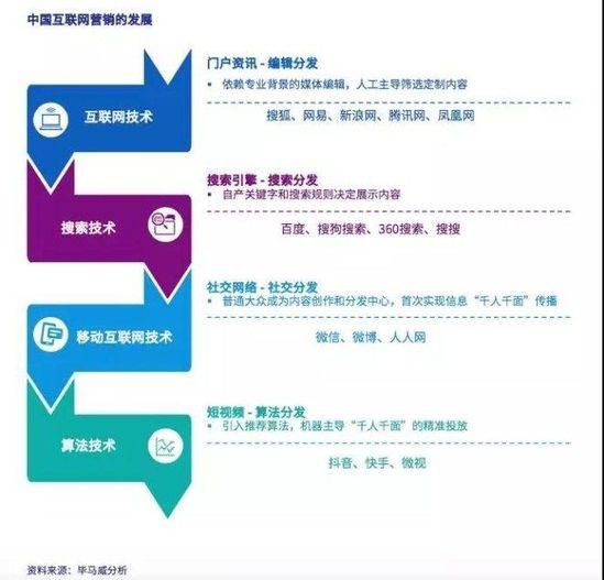 新澳天天开奖资料大全最新开奖结果查询下载，精选解析与未来展望