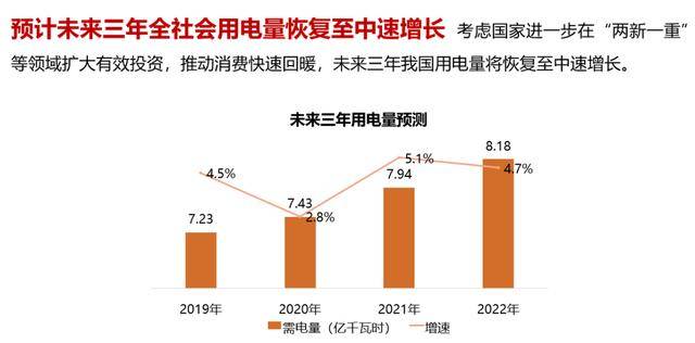 精准一肖100%免费，精准预测与未来展望