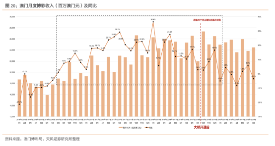 2025年澳门天天有好彩，全面释义、解释与落实