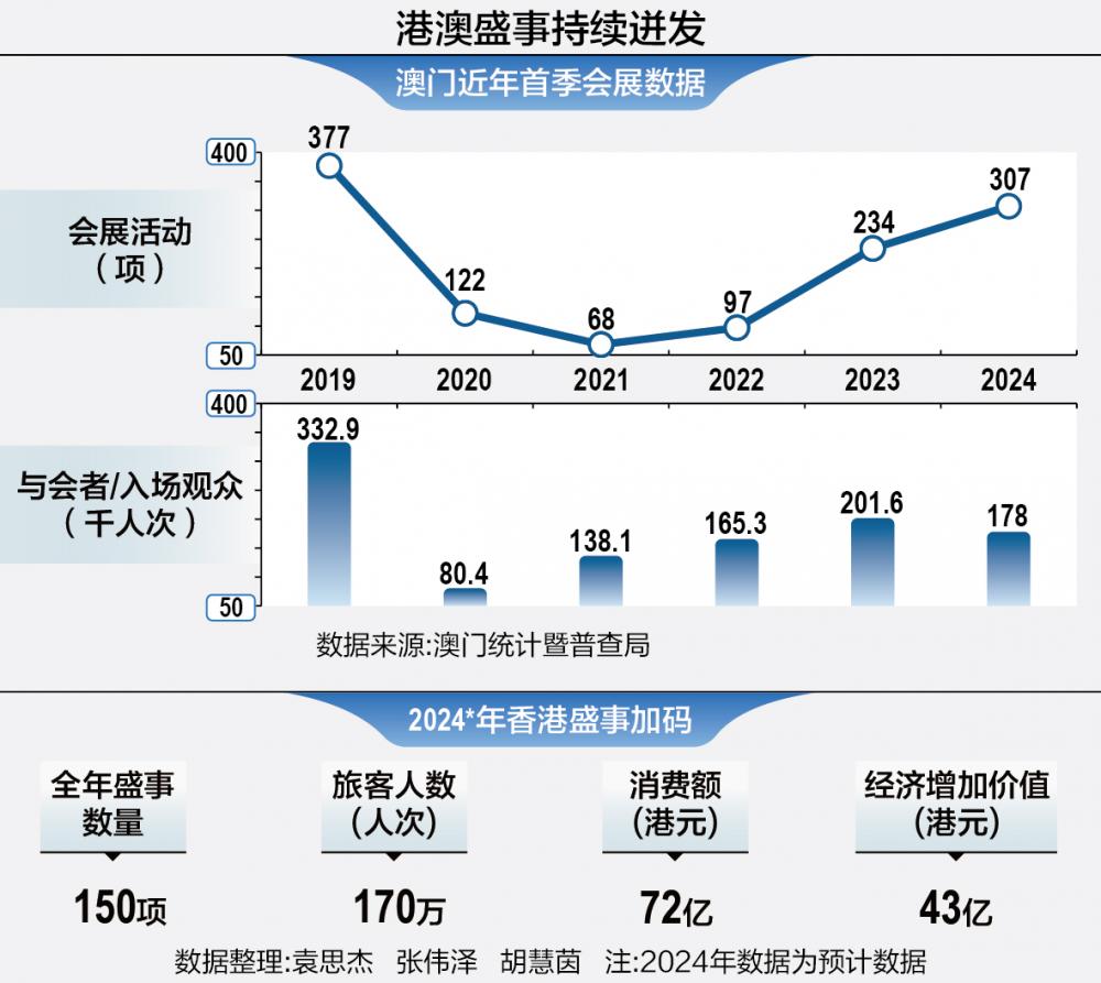 2025新澳门正版免费挂牌灯牌，公开、精选、解释、落实与展望