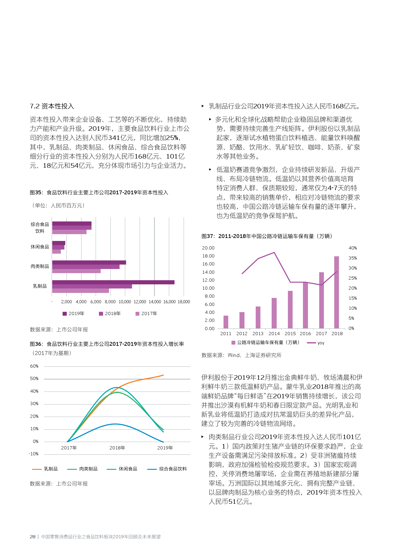 2025年2月 第2页