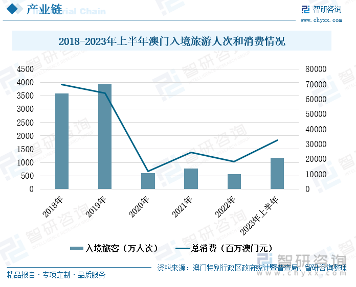 澳门天天彩资料自动更新手机版，精选解析与未来展望