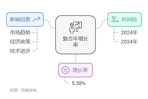 2025年奥门特马资料图59期，公开、精选、解释、落实与展望