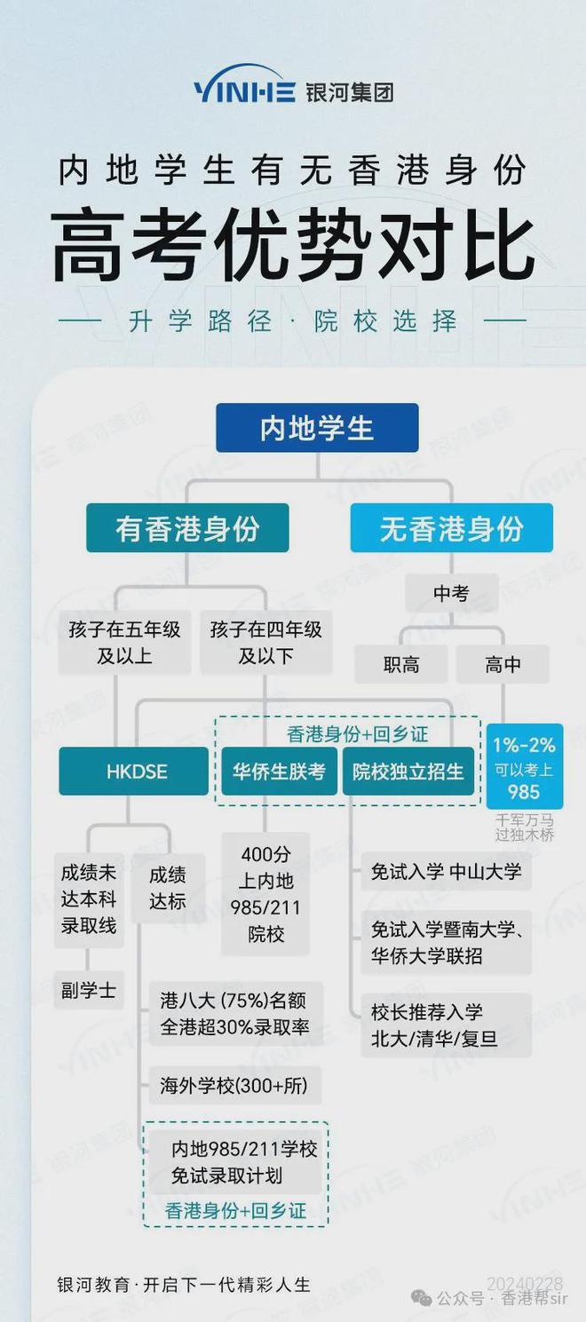 2025香港正版资料免费盾，精选解析、解释与落实