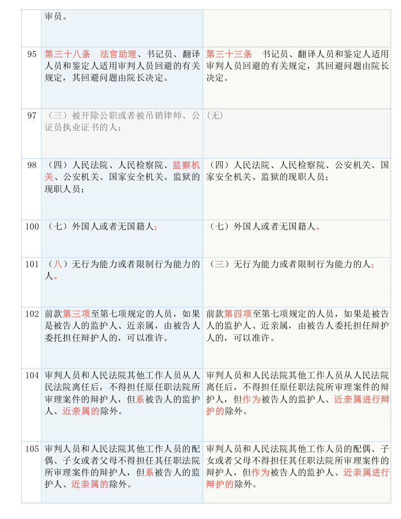 2025全年免费资料公开，全面释义、解释与落实